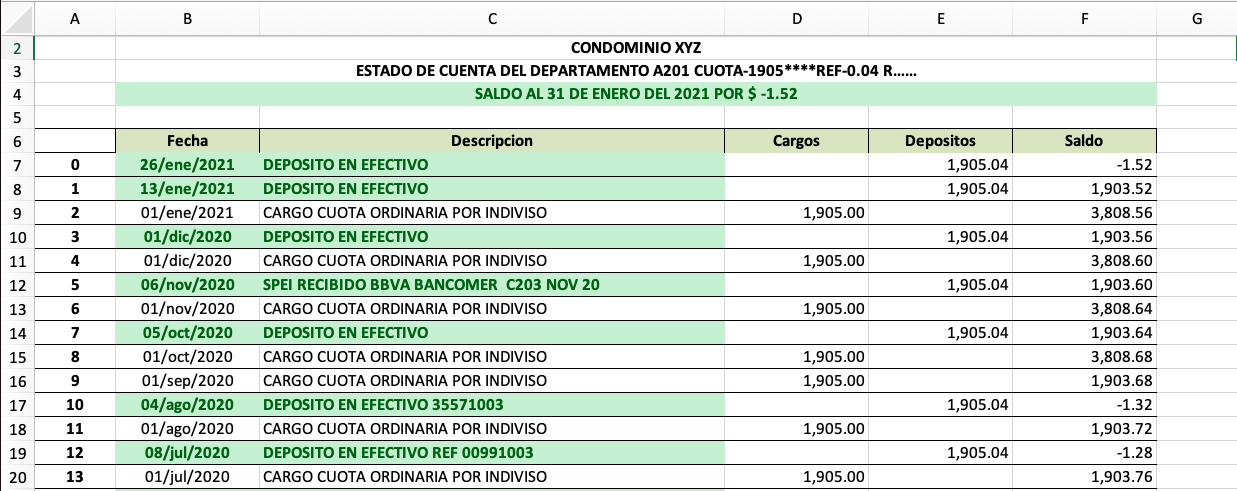 Estado de cuenta